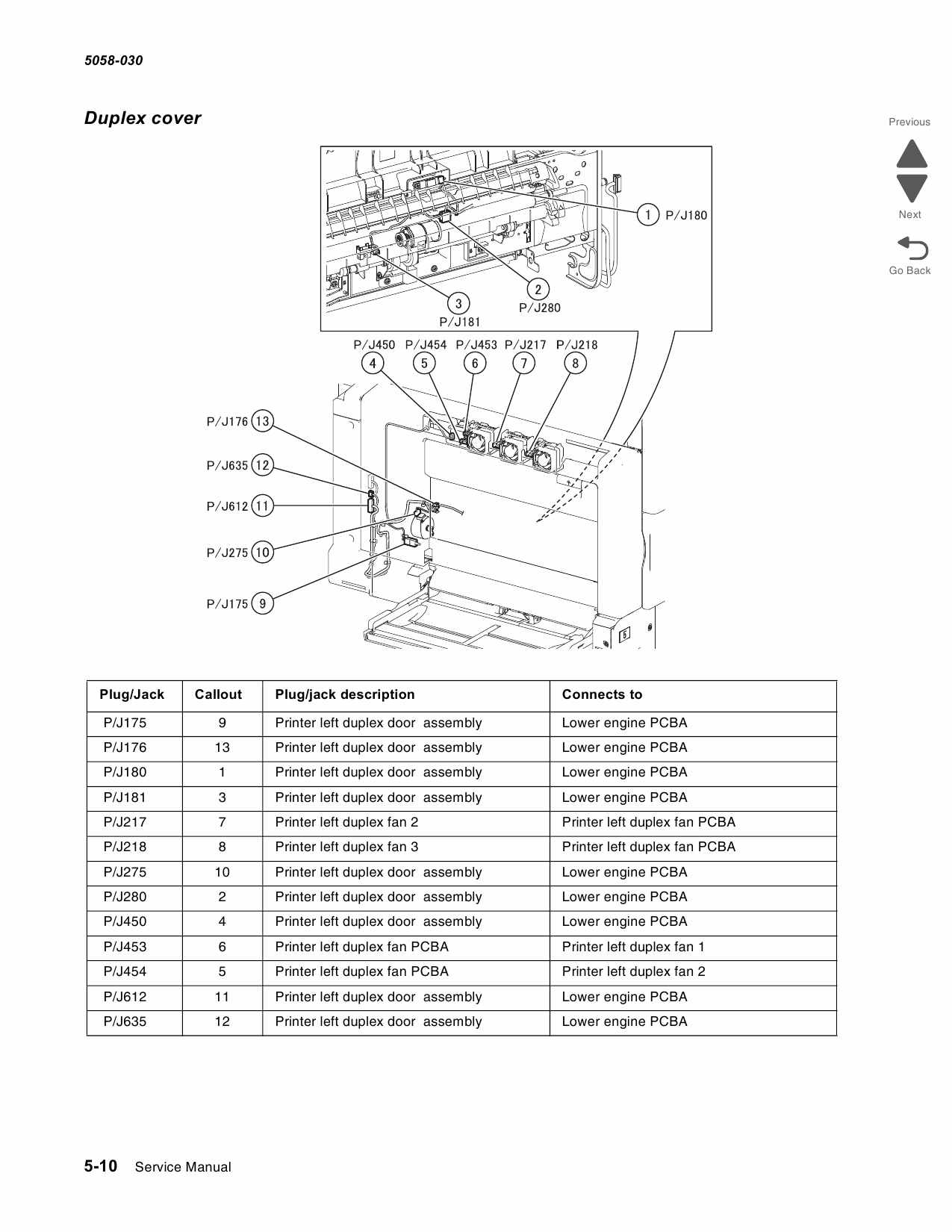 Lexmark C C950 5058 Service Manual-5